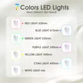 LED Face & Neck Mask - 7-Color Light Therapy for Anti-Aging, Acne & Skin Rejuvenation