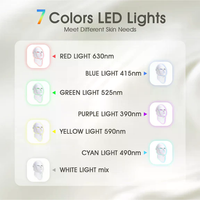 LED Face & Neck Mask - 7-Color Light Therapy for Anti-Aging, Acne & Skin Rejuvenation
