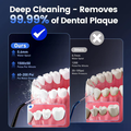 Water Flosser / Oral Irrigator - Cordless Rechargeable Dental Cleaner with 3 Modes & 4 Nozzles