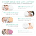 5-in-1 Electric Facial Cleansing Brush - Deep Cleansing, Exfoliation & Massage Tool
