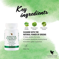 Benefit of Forever Fields of Greens