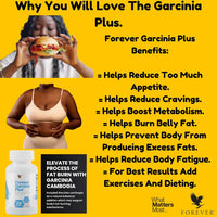 Forever Garcinia Plus®