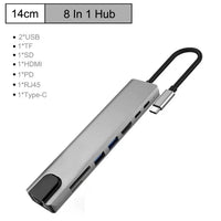 8-in-1 USB-C Hub with HDMI, RJ45, SD/TF & PD Charging