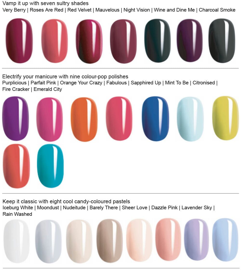 Avon Gel Finish Nail Enamel Coral Shimmer 12ml