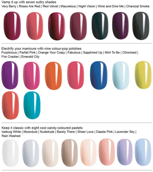 Avon Gel Finish Nail Enamel Coral Shimmer 12ml