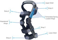 ORIGINAL VALGUS KNEE BRACE