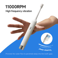 DOCO LAB Sonic Electric Toothbrush – 6 Modes, 5 Brush Heads, Rechargeable