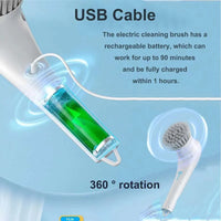 Electric Spin Scrubber Brush – USB Rechargeable for Kitchen & Bathroom