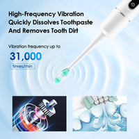 Sonic Dental Scaler & Teeth Cleaning Kit – Tartar, Plaque & Stain Remover