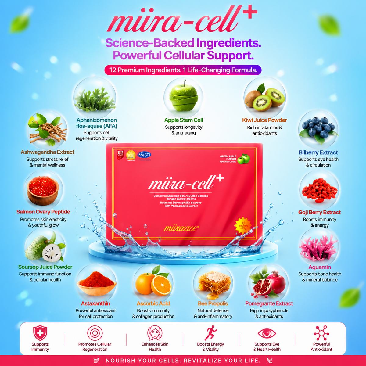 MIIRA CELL +
