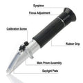 Alcohol Concentration Measurement Tool