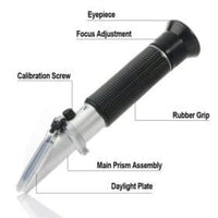 Alcohol Concentration Measurement Tool