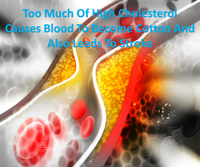 21 Days To Normalize High Blood Pressure And Remove Bad Cholesterol
