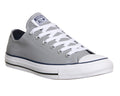Converse All Star Shoes