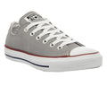 Converse All Star Shoes