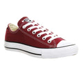 Converse All Star Shoes