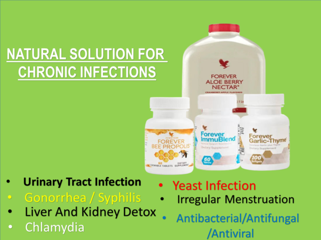 Chronic Infection Natural Solution