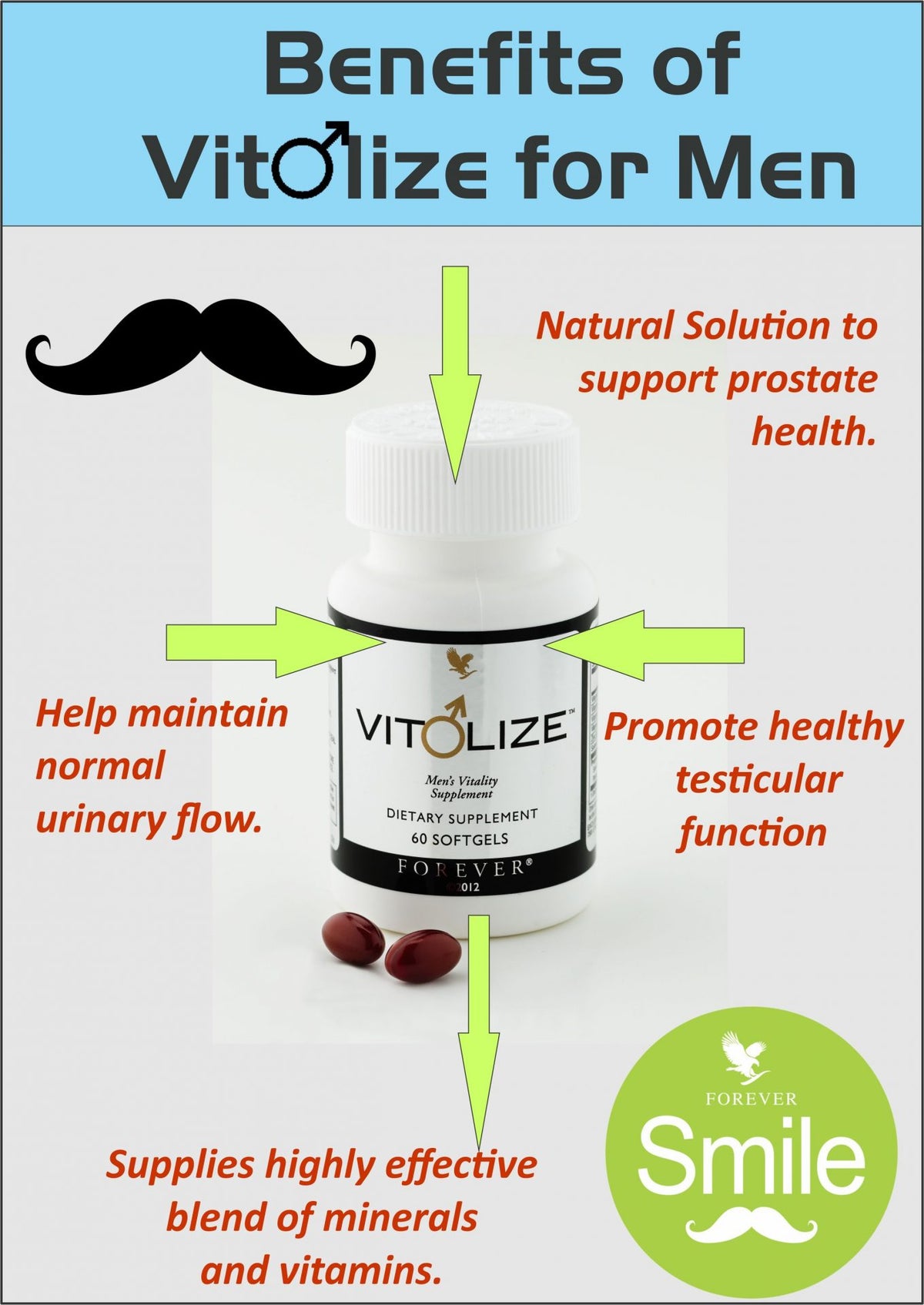 Forever Vitolize Men