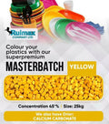 PP MASTERBATCH AND RAW MATERIALS