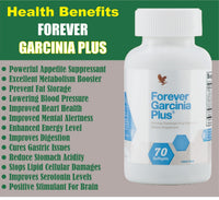Forever Garcinia Plus®