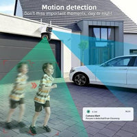 Dual Lens Security Camera