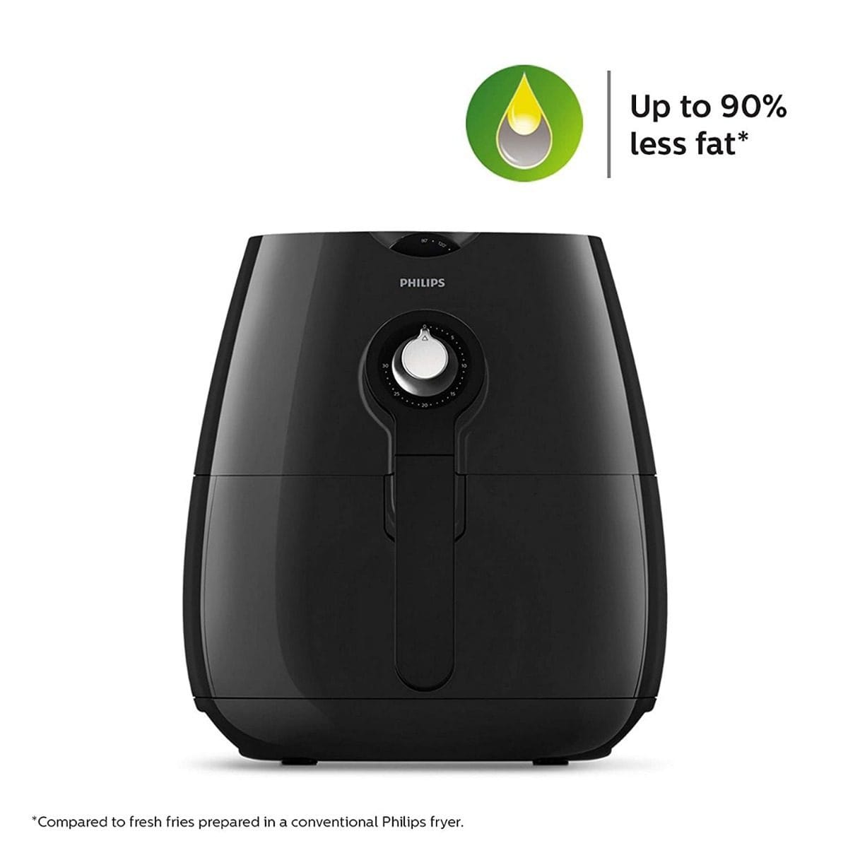 PHILIPS AIRFRYER HD9218/51- AIRFRYER BOND DEEP BLACK