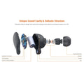 Riversong Earphone AIR X3 TWS (EA30)
