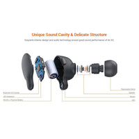 Riversong Earphone AIR X3 TWS (EA30)