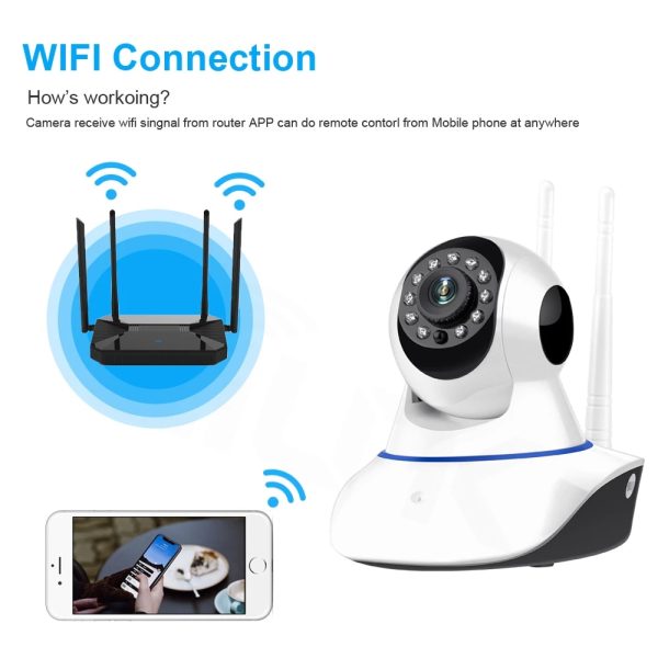 3MP Wifi IP Camera 2K Full HD Home Security Camera Smart AI Tracking Detect PTZ Camera.jpg Q90.jpg