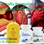 Normalize High BP And Cholesterol In 21 Days Naturally