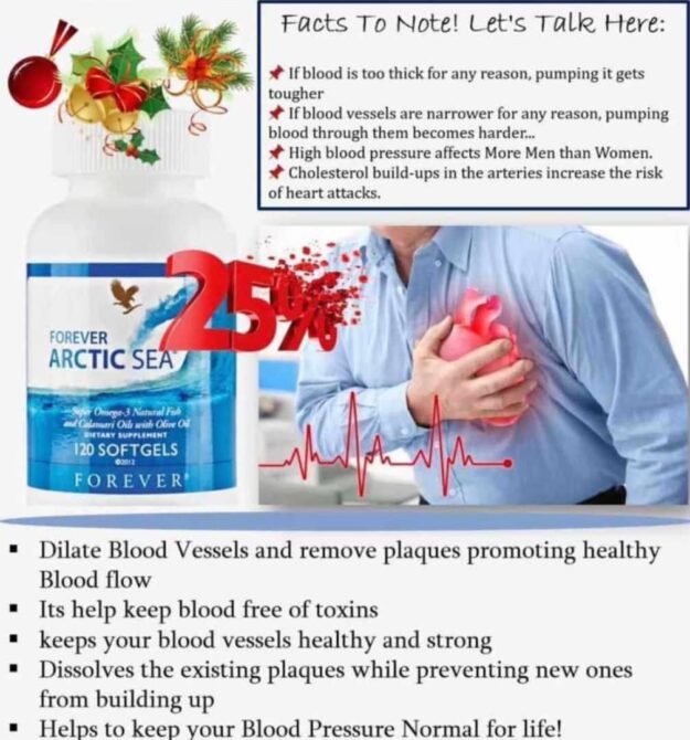 Forever Arctic Sea®- 120 Softgels