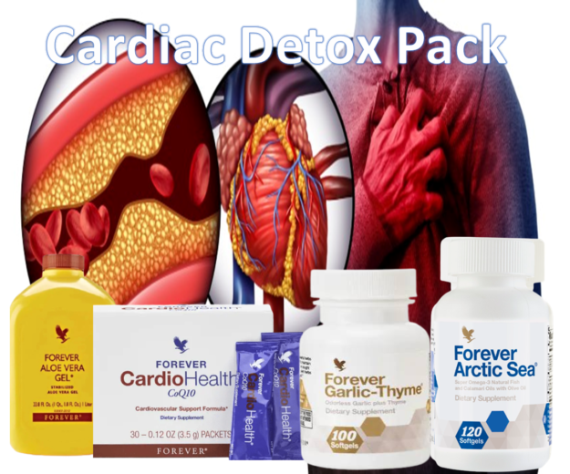 21 Days To Normalize High Blood Pressure And Remove Bad Cholesterol